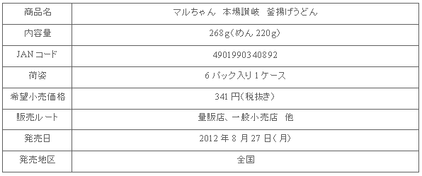 1208_kamaageudon_shousai.gif