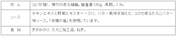 1310_orenosio_tarakobutter_tokuchou.gif