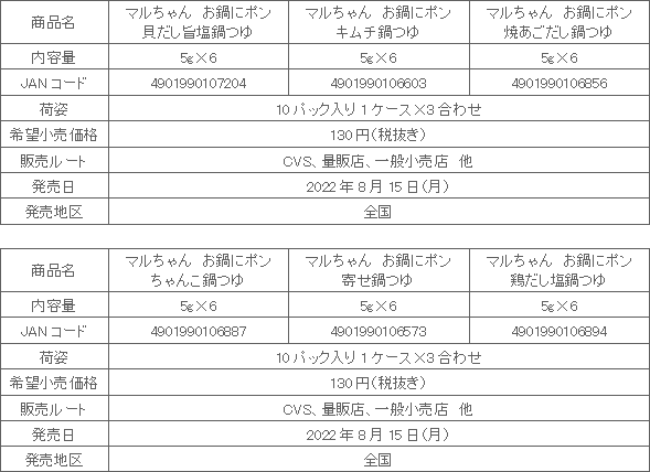 2208_onabenipon6hin_shousai.gif