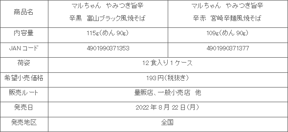 2208_yamitsukiumakara_2hin_shousai.gif