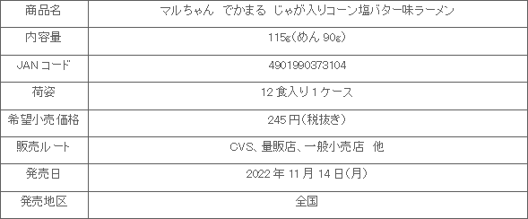 2211_dekamaru_jagairi_ko-nshiobata-_shousai.gif