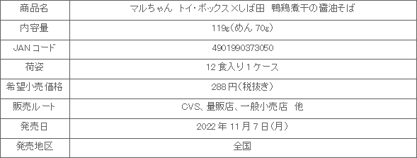 2211_toybox_shibata_kamotoriniboshinoshouyusoba_shousai.gif