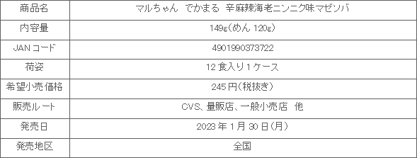 2301_dekamaru_shinmara_shousai.gif