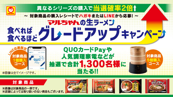 マルちゃん【QUOカードPay1,000円分】が1,000名に当たるグレードアップキャンペーン