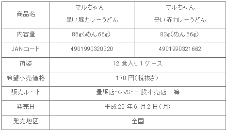 0806buta_aka_curry_shosai.gif