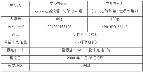 0808chanko_2hin_tokuchou.gif