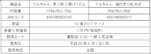 0809atsuatsu_kon_kitsune_2hin_syousai.gif