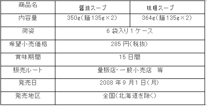 0809chanko_motsunabe_syousai.gif