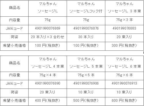 0907gyoniku_hsl_syousai.gif