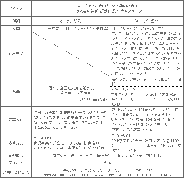 0911can_gaiyou.gif