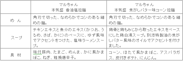 1002mazimori2hin_tokucho.gif