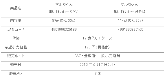 1006_kuroibutacurry_shousai.gif