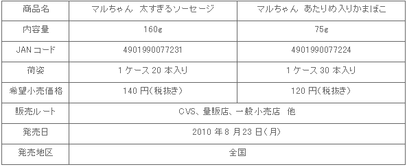 1008_hutosugiru%26atarime_shousai.gif