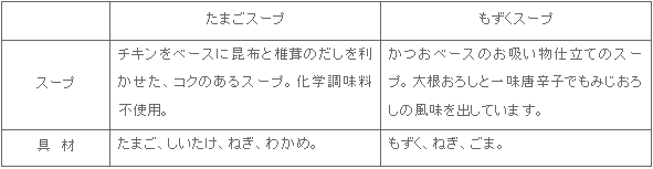 1008_tamago%26mozukusu-pu_tokuchou.gif