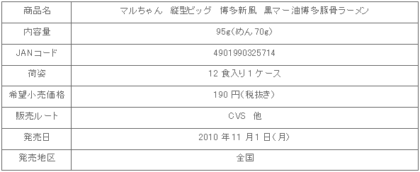 1011_hakatashinpu_shousai.gif