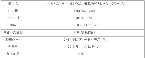 1011_misocurrymilk_shousai.gif