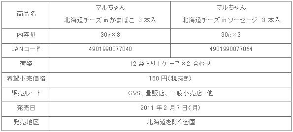 1102_hokkaidocheese_shousai.gif