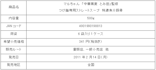 1102_tomitatsukemen_shousai.gif