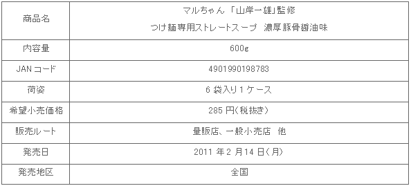 1102_yamagishitsukemen_shousai.gif