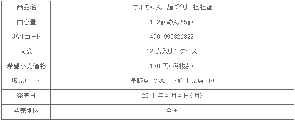 1104_mendukuritantanmen_shousai.gif