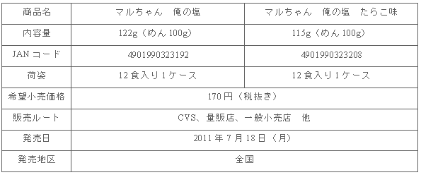 1107_oreshio_shousai.gif