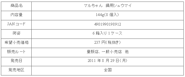 1108_nabeshumai_shousai.gif