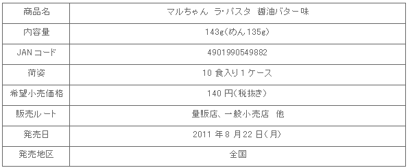 1108_rapasuta_shousai.gif