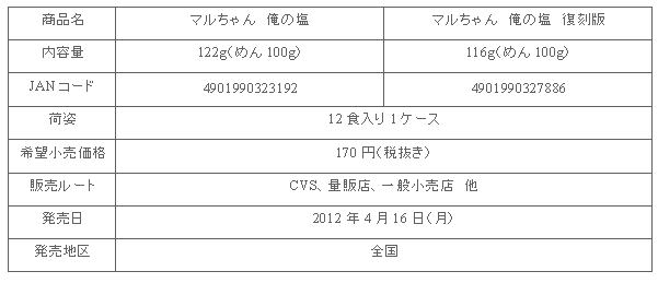 1204_orenosio_shousai.gif