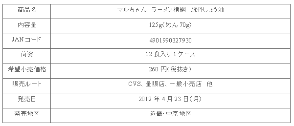 1204_yokozuna_shousai.gif