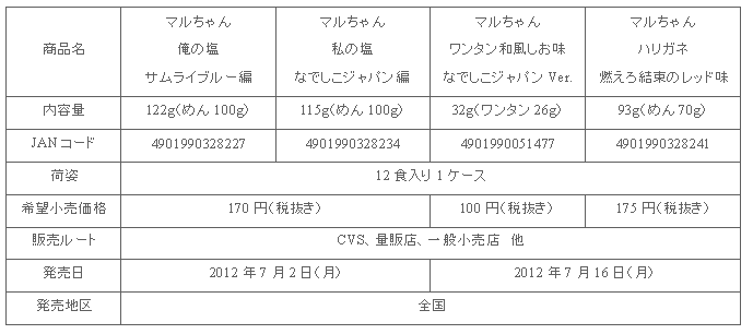 1207_soccer4_shousai.gif