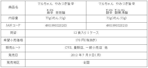 1207_yamitsuki_shousai.gif