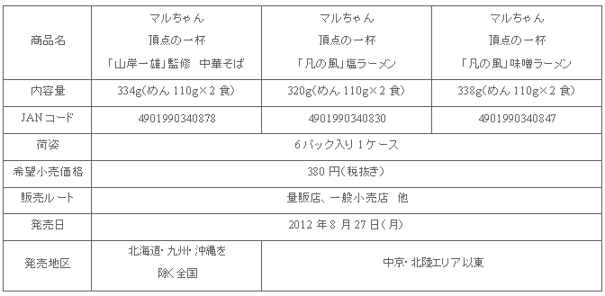 1208_choutennoippai_shousai3.gif