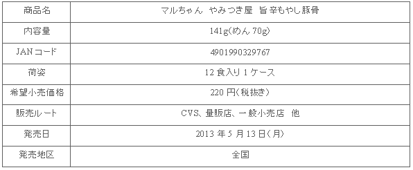 1305_yamitsukiya_shousai.gif