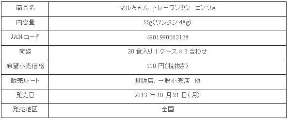 1310_traywantan_consomme_shousai.gif