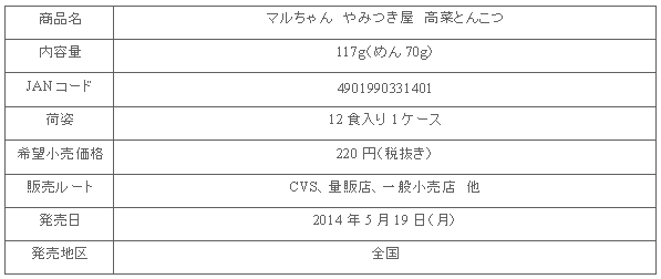 1405_yamitsukiya_takanatonkotsu_shousai.gif