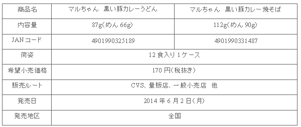 1406_kuroi_butacurry_shousai.gif