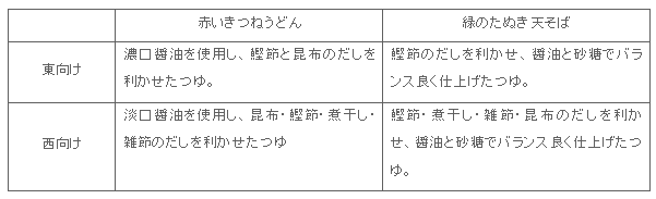 1501_akamidori_hokurikushinkansen_tokuchou.gif