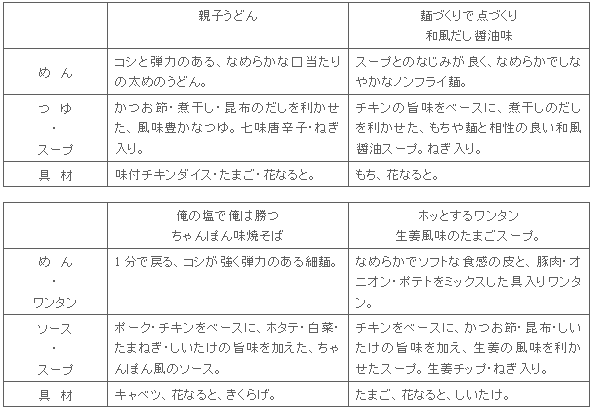 1501_ganbare_jukensei_tokuchou.gif