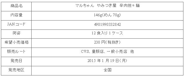 1501_yamitsukiya_karanikutantan_shousai.gif