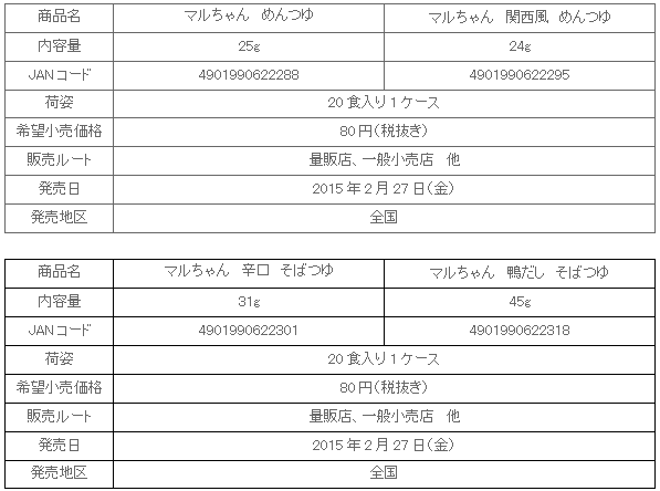 1502_mentsuyu_shousai.gif