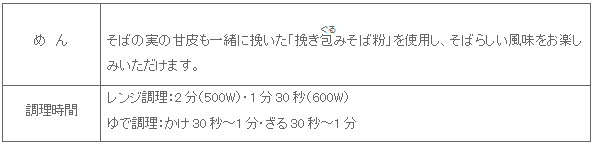 1502_range_demo_soba_tokuchou.gif