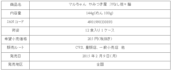 1502_yamitsuki_shirunashitantan_shousai.gif