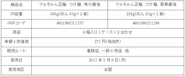 1503_seimen_tukemen_men_shousai.gif