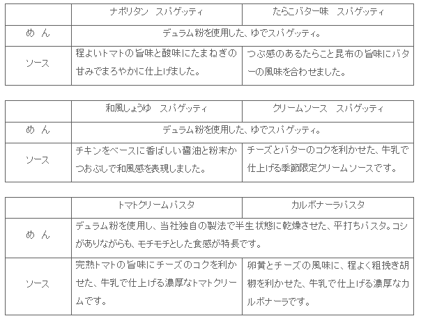 1508_honnzitunopasuta_tokuchou.pdf.gif