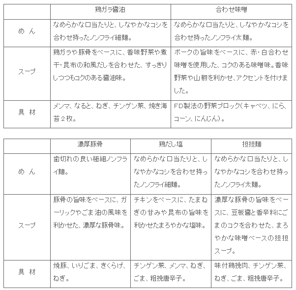 1509_menndukuri_tokutyou.gif