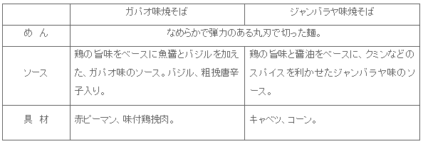 1605_sekainogurumen_tokucyou.gif