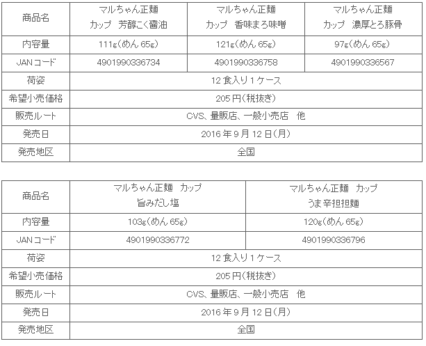 1609_seimen_cup_shousai.gif