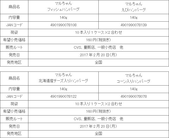 1702_hanbagu_shousai.gif