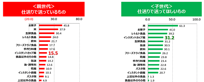 170316_shiokuri_cp_gap.gif