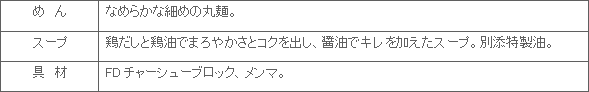 1705_tategatabig_iidashouten_tokuchou.gif